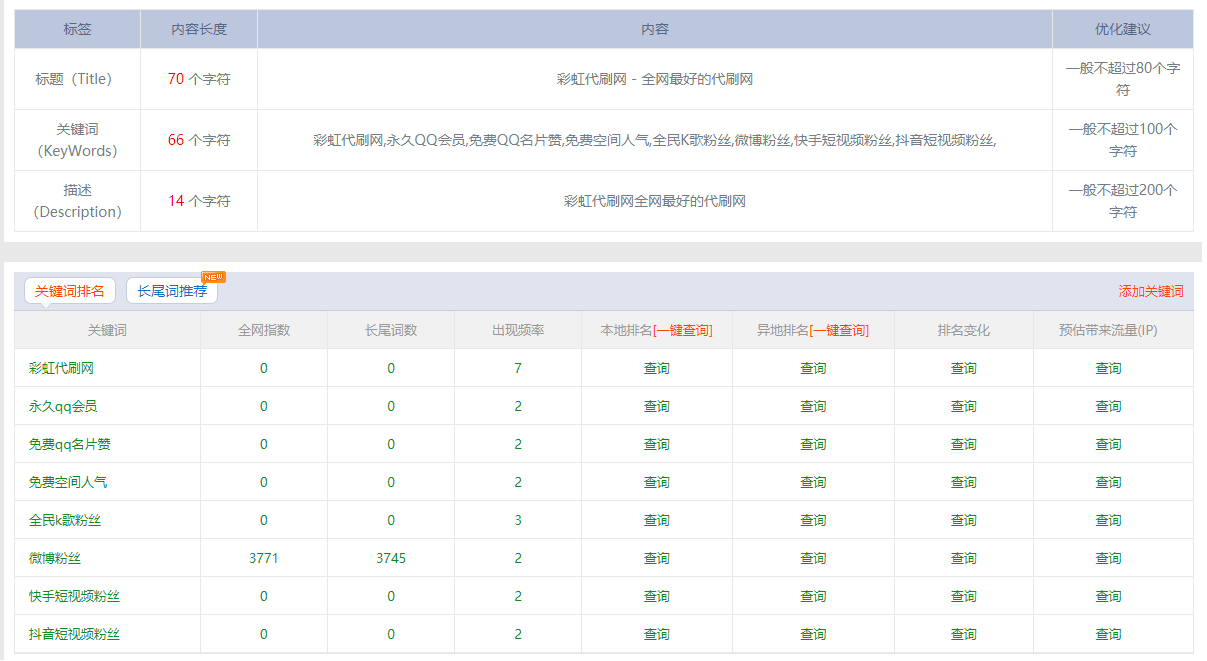 彩虹代刷网教程关于网站信息设置 