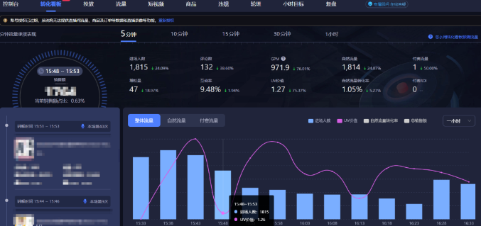 抖音​1月推流算法又要改？！这个新指标权重不断上升？！ 